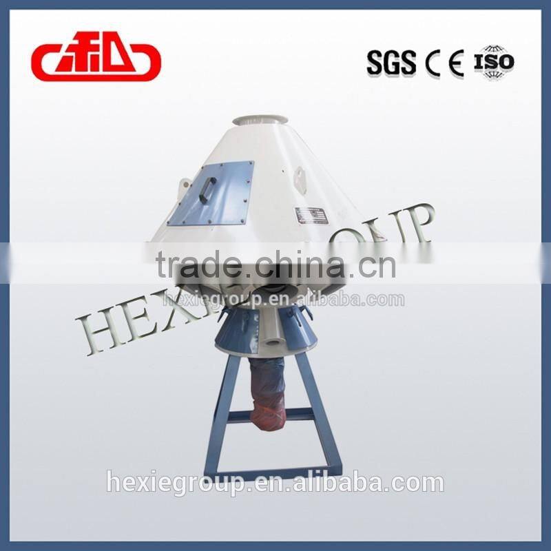 High Efficieng Best Quality Rotary Pipe Distributor
