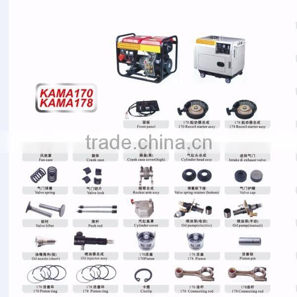 high quality 2500W AVR for gasoline generator