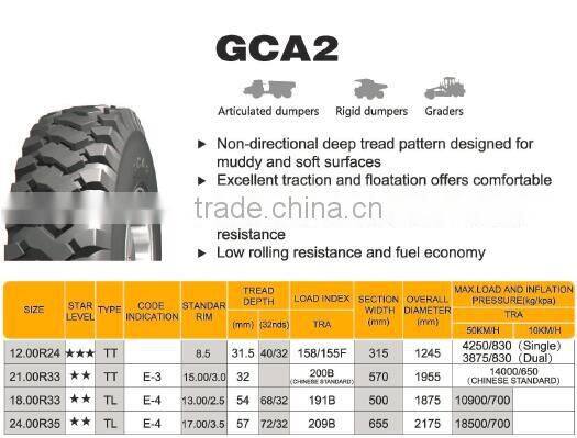 otr radial tyre manufaturer GCA2 BOTO brand