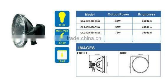 2014 car part, car headlight hid driving light offroad light, 35W,55W off road