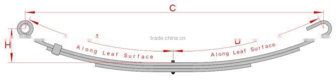 WONDEE Capacity 1500-2750lbs Open End Slipper Trailer Spring