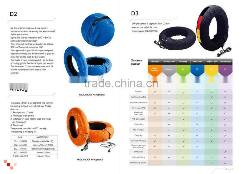 Motorcycle racing tyre warmers, ROHS, CE, TUV, EMC approved and patented