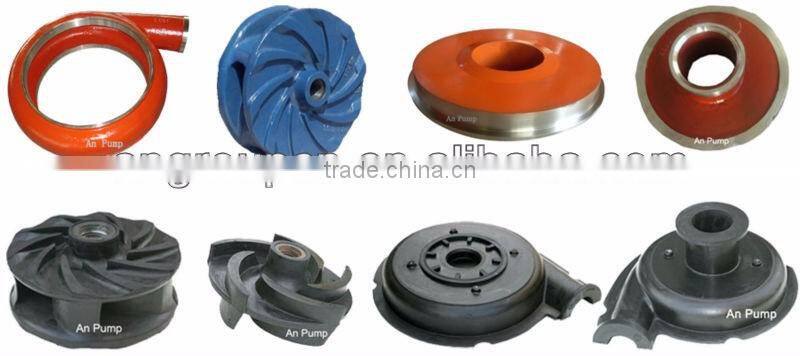 rubber slurry pump spare parts