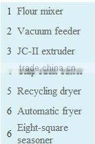 Jinan Crispy chip Fried Wheat Flour Pillow Snack food Stick Making Machine