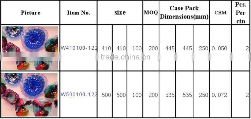 wholesale small home accessories candy colored art lucite table glass plate;wholesale candy dish glass