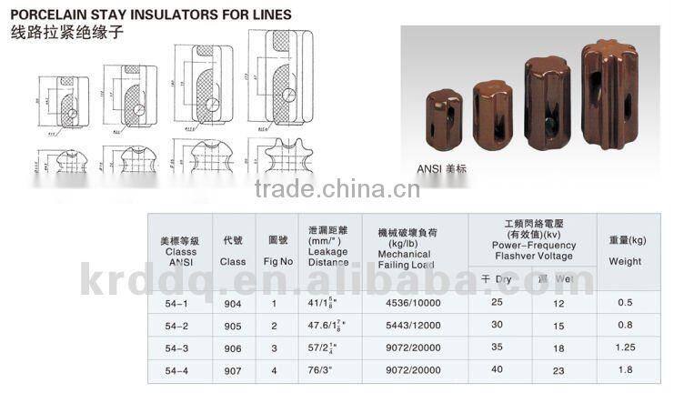 small size ceramic insulator