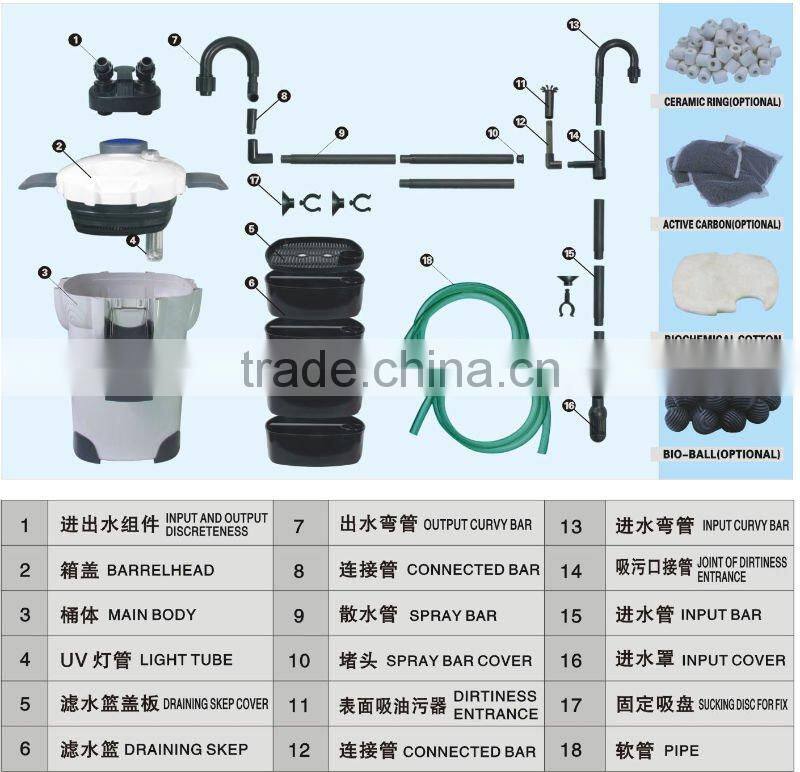 HW-403B Fish Tank Aquarium External Canister Filter