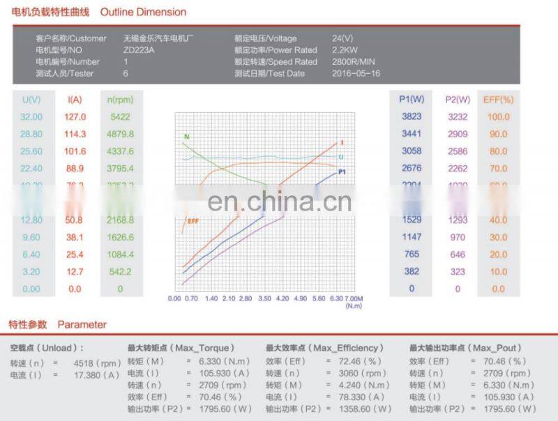 ZD223A DC Motor Hydraulic For Lift and Hydraulic Power Unit