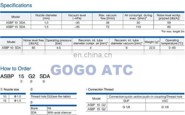 GOGO ATC basic vacuum pump ASBP15-G2-SDA AIRBEST type nozzle diameter 1.5mm plastic shell connections with thread holes