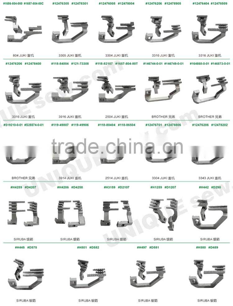 Feed dog of sewing machine