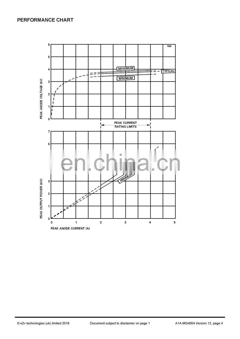 Marine electronics maritime navigation communication Furuno marine radar spare parts UK MG4004 E2V X band magnetron