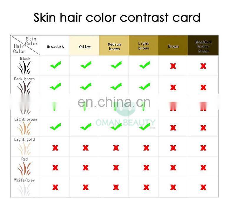 ipl hair removal machines home use