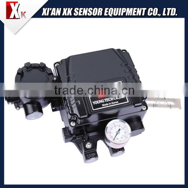 YTC positioner YT1000R valve locator YT1000L valve locator