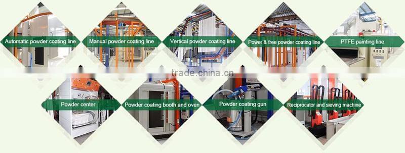 complete system of powder painting continues