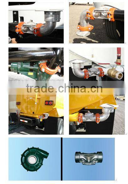 Pneumatic Control Valves,butterfly valve,EPDM seat,stainless disc,suitable for air,water,oil,gas