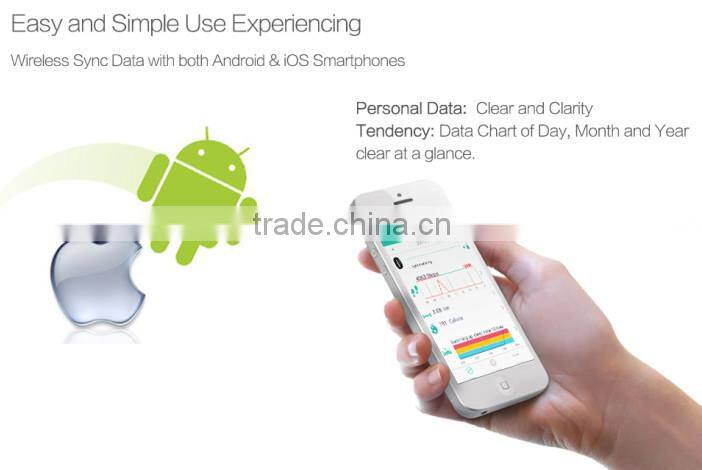 2015 Vidonn X6 caller ID & SMS 3d accelerometer smart wristband calories watch