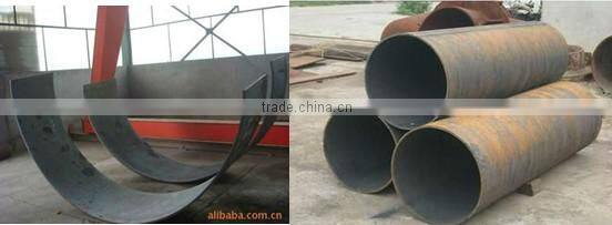 W11 6x1500 wieldy electric rolling machinery