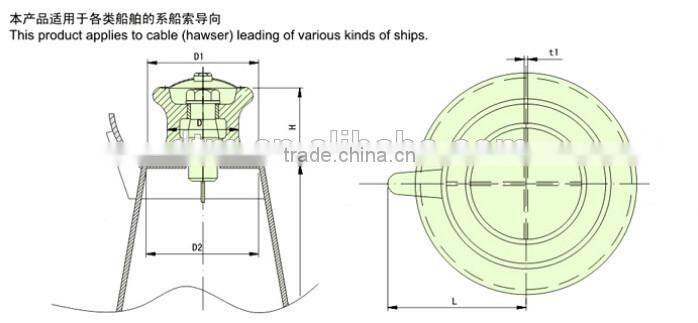 Marine mooring equipment,single roller cleat fairlead