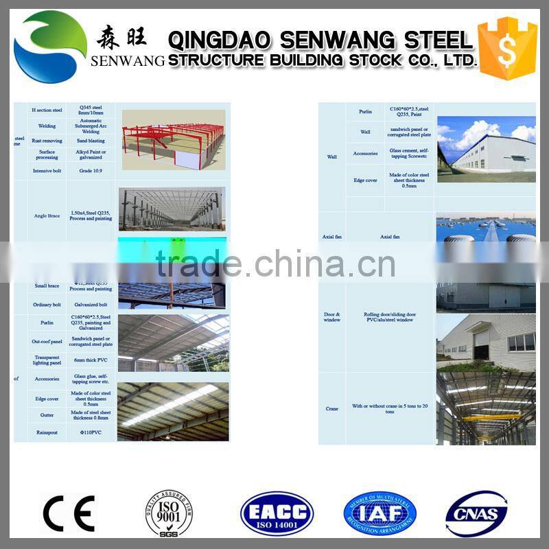 prefabricated china iso container house