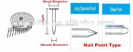 Gauge 14 coil nail product for roofing and flooring
