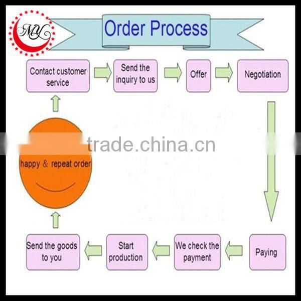 2016 latest popular pink white lace Children Girl Dress of 3-7 years old