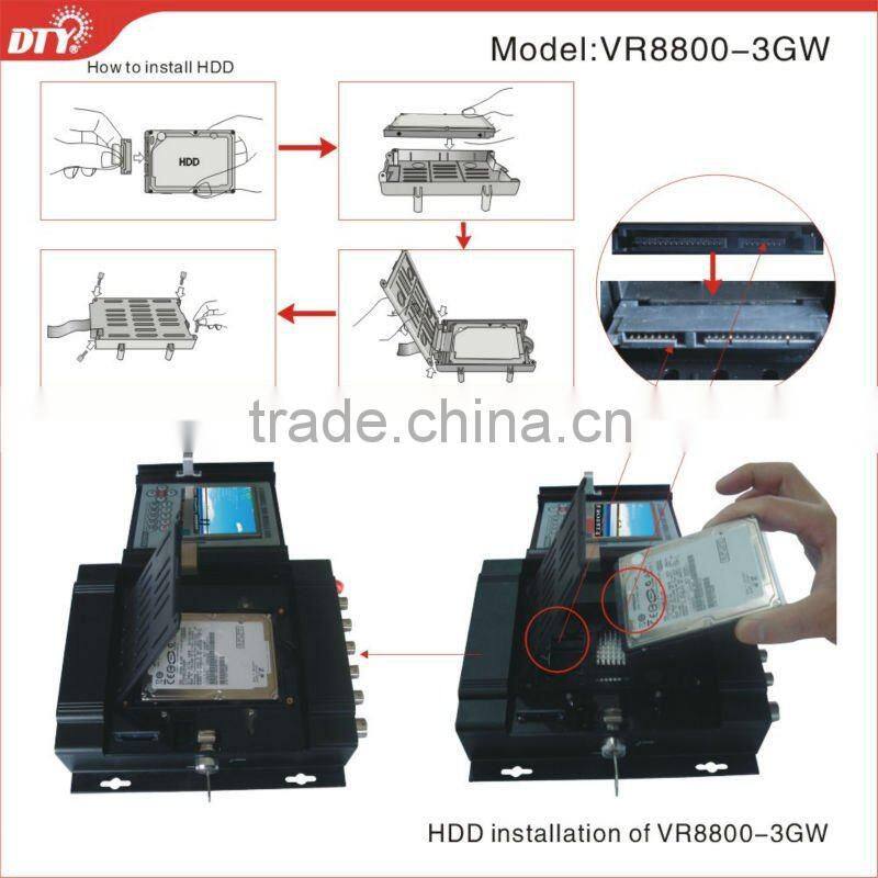 High Quality H.264 4CH Full D1 Vehicle icms software dvr with 3.5TFT Screen 3G GPS WIFI G-Sensor(optional)