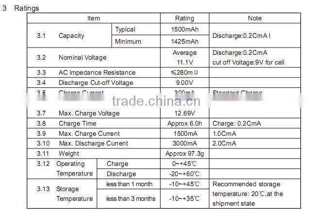 12v 1500mah lipo battery P693066
