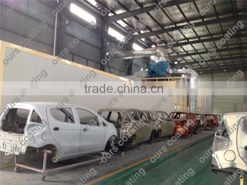 Automotive Spray Paint Equipment