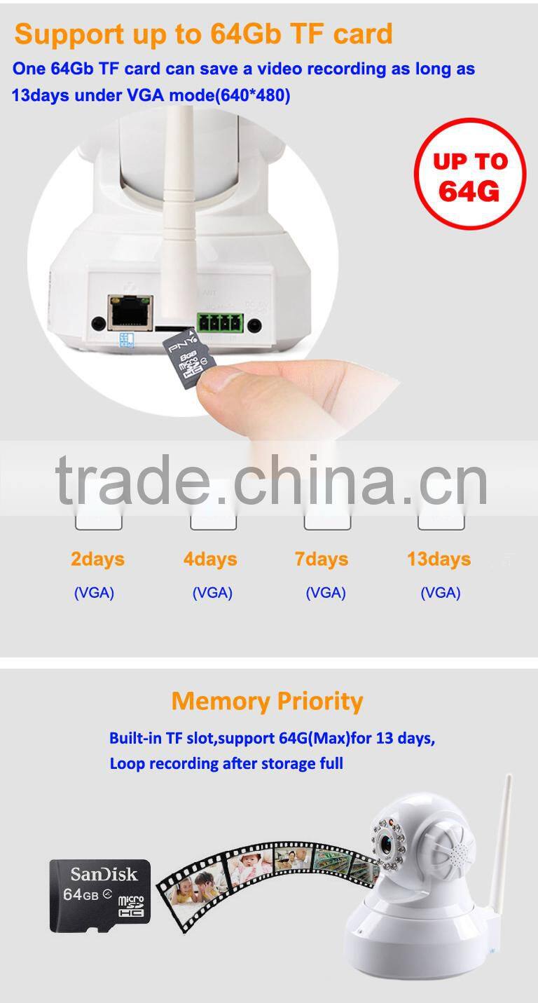 2016 factory fashional durable 1080p wifi wireless ip security camera