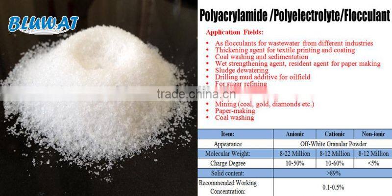 Thickening agent for Oil and Gas Industry