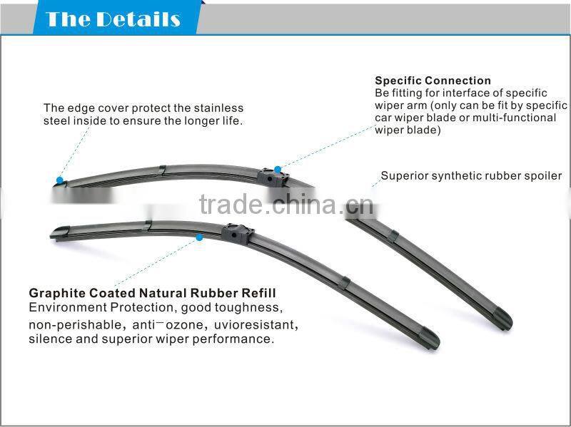 Rubber Track for Cars Special Clear View Wiper Blade