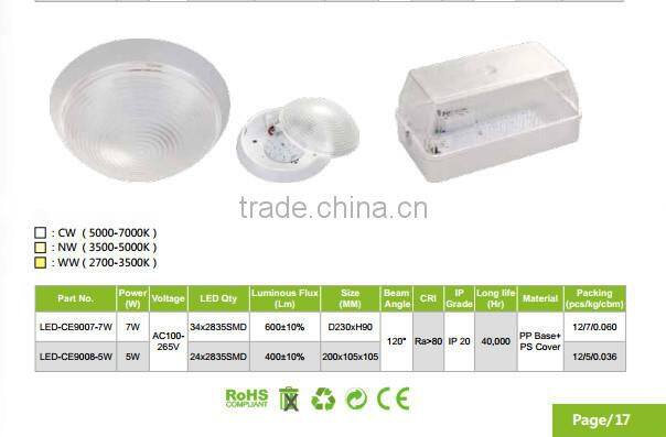 230V 5W RA80 high quality bulkhead Light