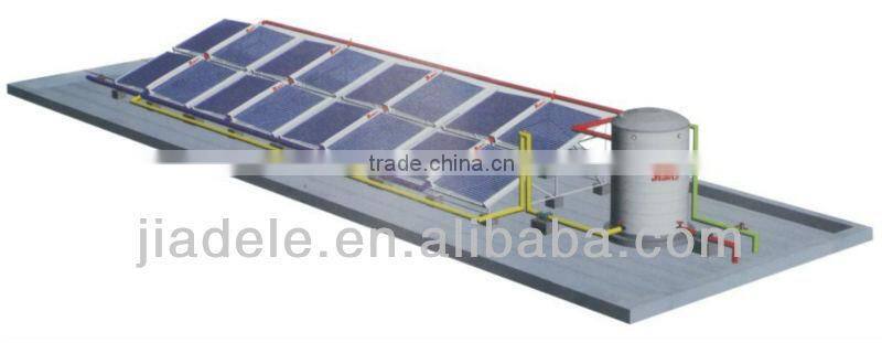 non-pressurized solar collector