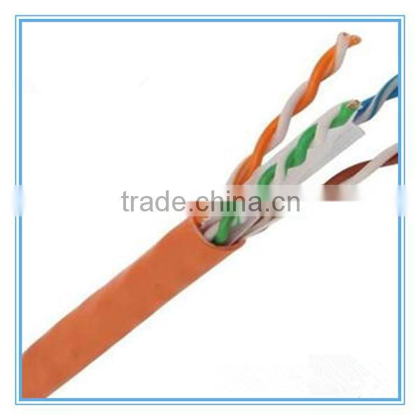 Factory Direct Supply PVC Coated Multi Core Shielded Twisted pair cable