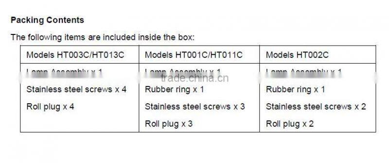 Fashion design LED Pool Light IP68 3 years warranty