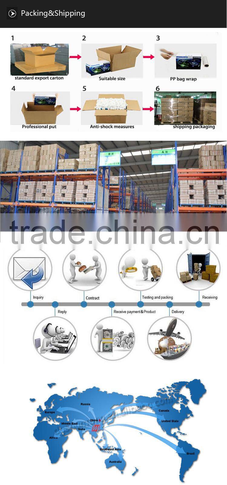 Die cut color flyer paper printing,post card