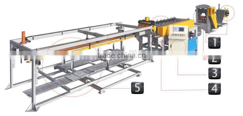 Good quality rib lath machine line