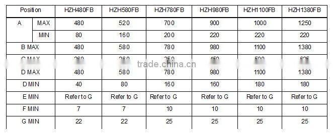 Automatic folder gluer