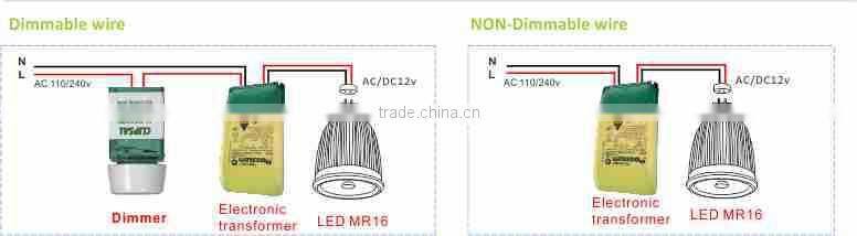 led spotlight par38 AC gu10 dimmable 9w gu10 led spotlight 3Years Warranty with SAA C-tick Dimmable low power led spotlight