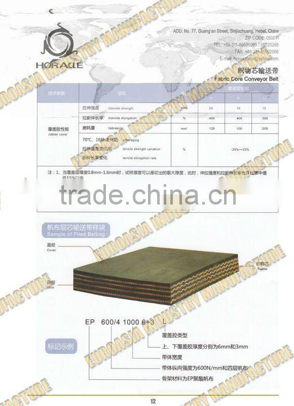 rip resistant steel cord belting