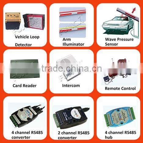 Card & Ticket Entrance or Exit Control Parking System