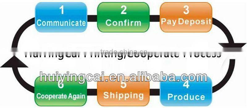 2015 Cheap pvc label sticker,sticker printing,vinyl wall stickers