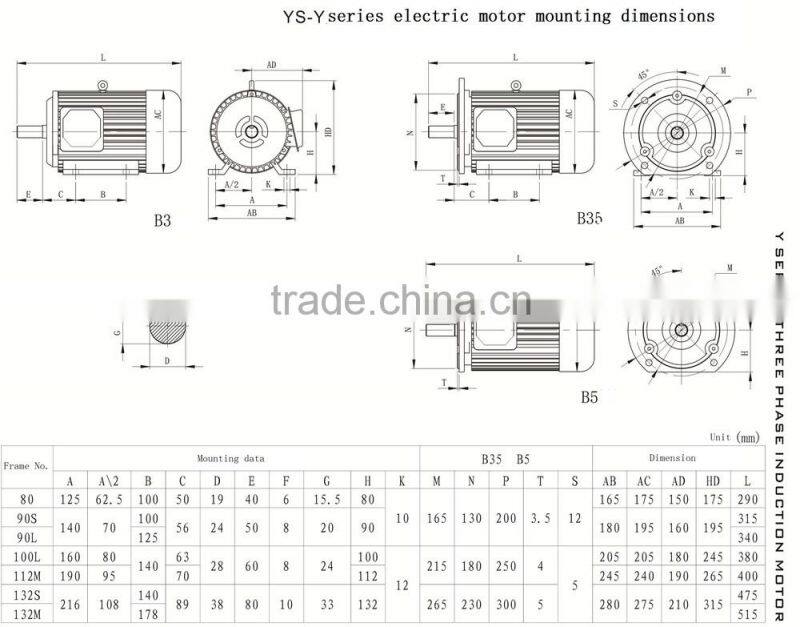 1hp electric water pump motor price in China,ac 220v water pump motor