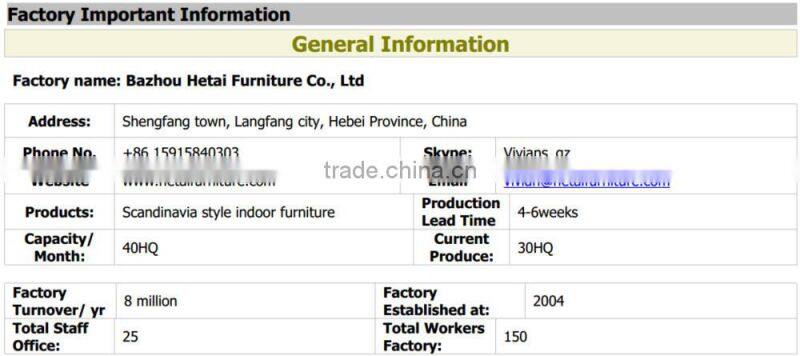 Bright color modern kitchen cabinets, wooden sideboard