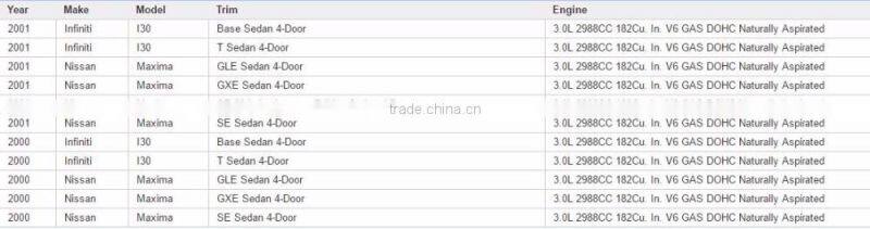 Ignition Coil for Ni-ssan maxima Infiniti I30 2000 2001 OEM# 22448-2Y005