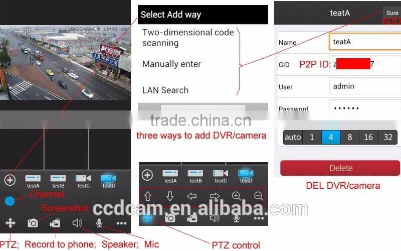 2 Megapixel Camera Kit wireless camera system wireless wifi camera