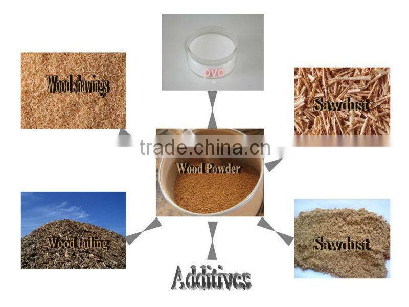 wood plastic composite airconditioning blinds outdoor waterproof