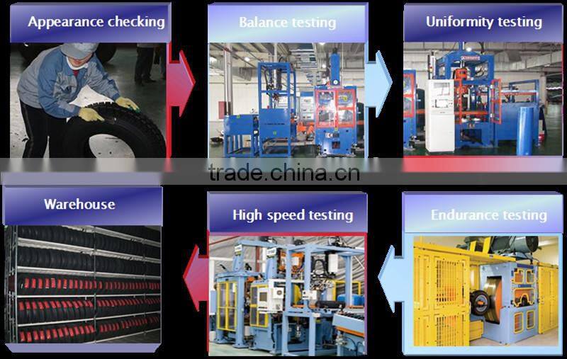 radial tire 245/75r19.5, 385/65R22.5 dump truck tires,295/80r22.5 radial truck tires