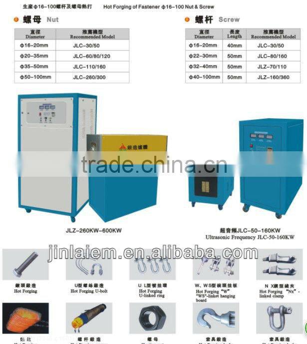 Induction Heater For Bolts