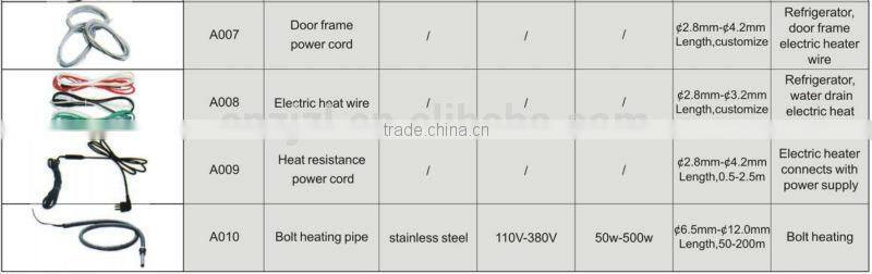 RESOUR Defroster, Defrost Heater For Air-Condioning, Defrost Heater For Evaporator